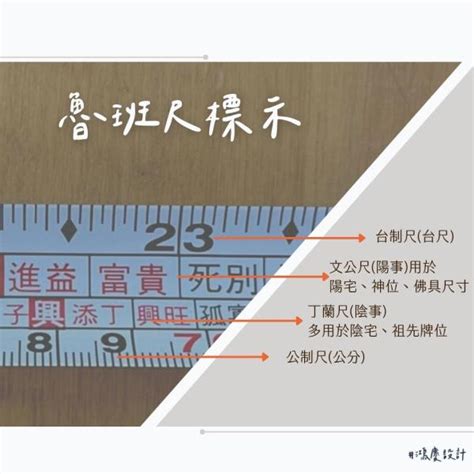 文公尺300以上|【文公尺 上下】8個讓新手快速認識文公尺、魯班尺的入門知識，。